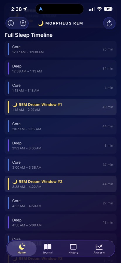 Full sleep timeline with REM dream windows